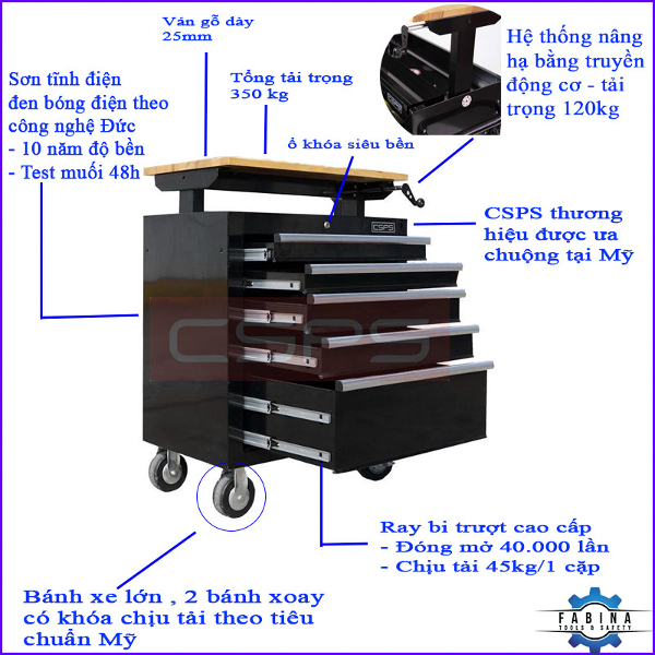 6 câu hỏi thường gặp khi mua tủ đồ nghề